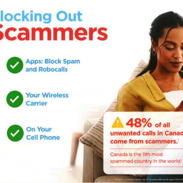 Avoiding phone scams and other phising techniques